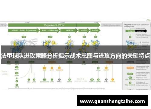 法甲球队进攻策略分析揭示战术意图与进攻方向的关键特点