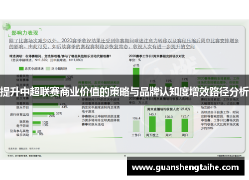 提升中超联赛商业价值的策略与品牌认知度增效路径分析
